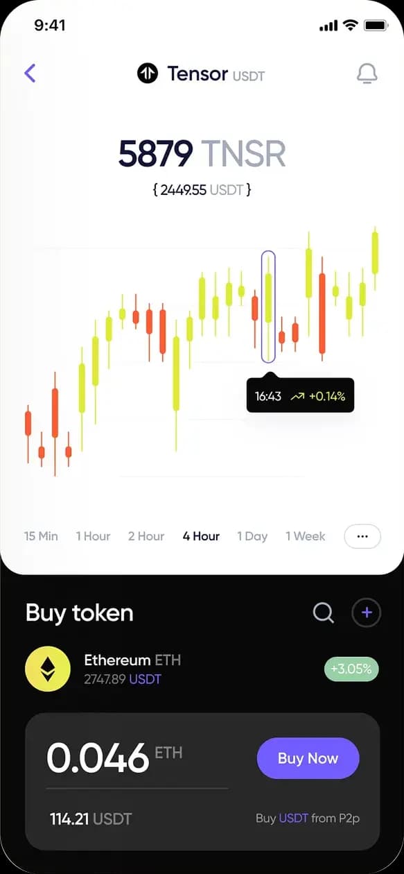 Crypto Dapp - Wanderl