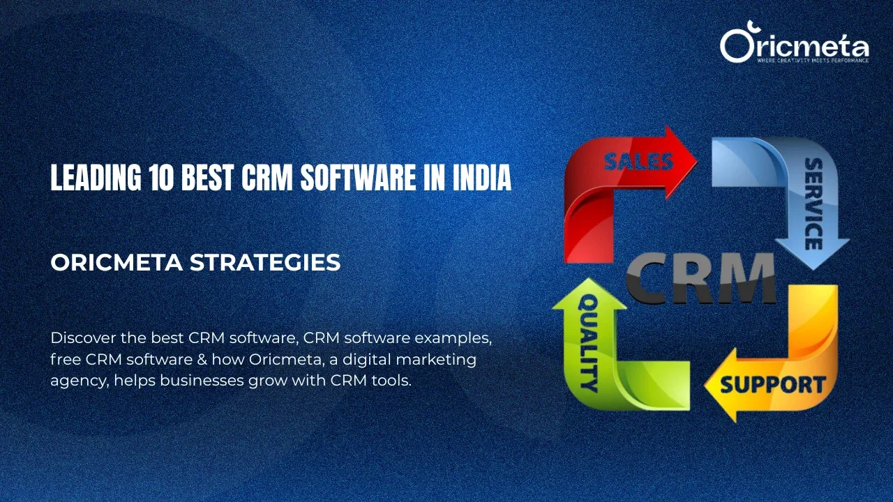 best CRM software