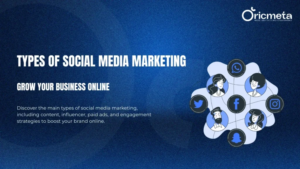 Types-of-Social-Media-Marketing