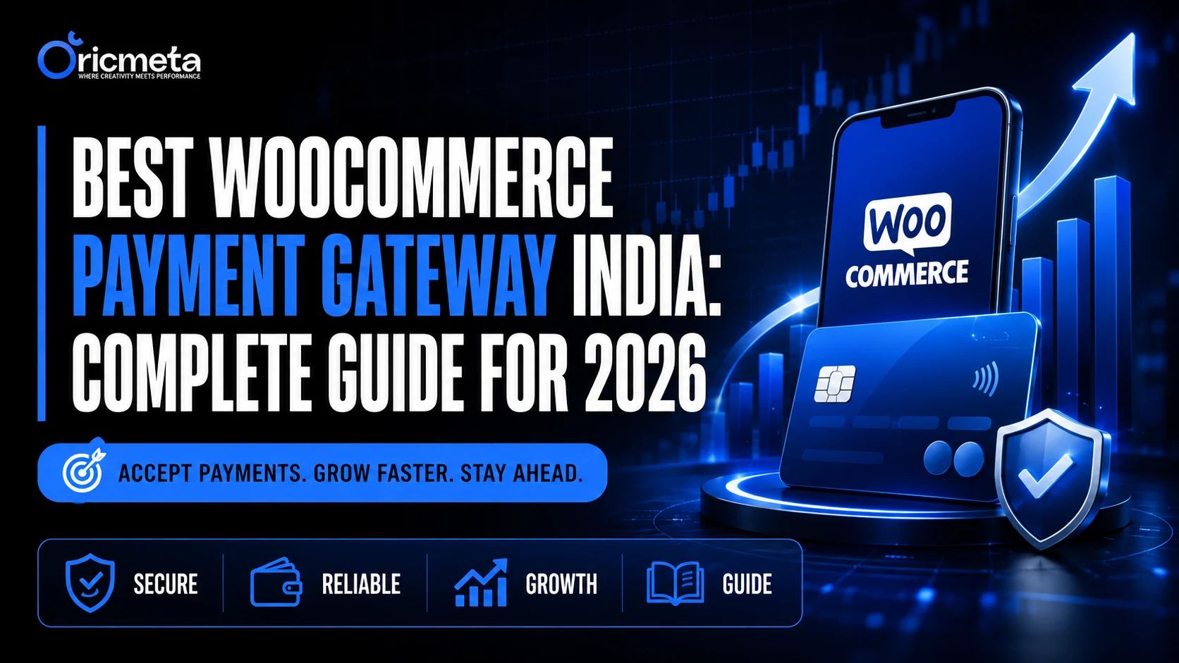 woocommerce payment gateway india